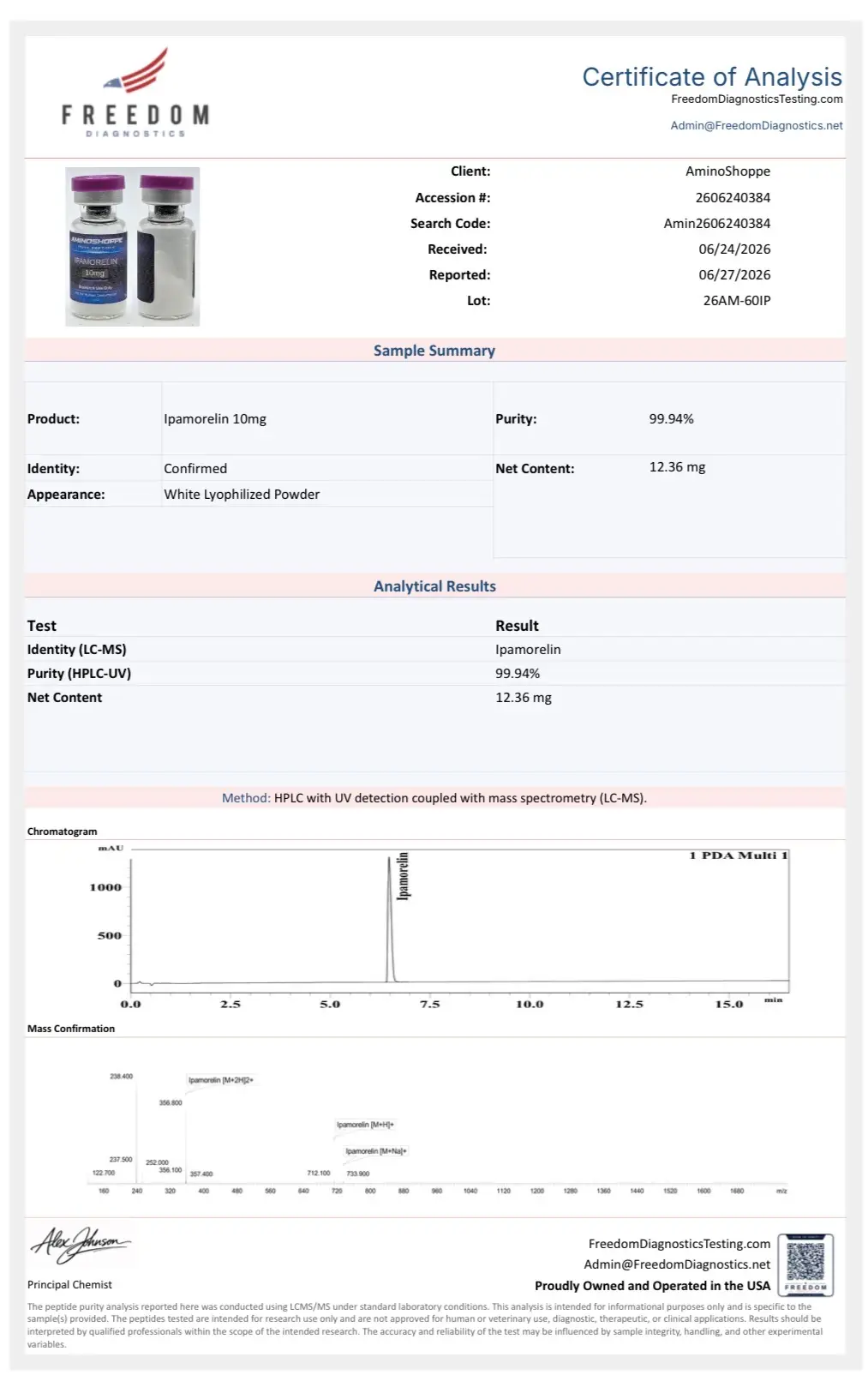 Ipamorelin COA